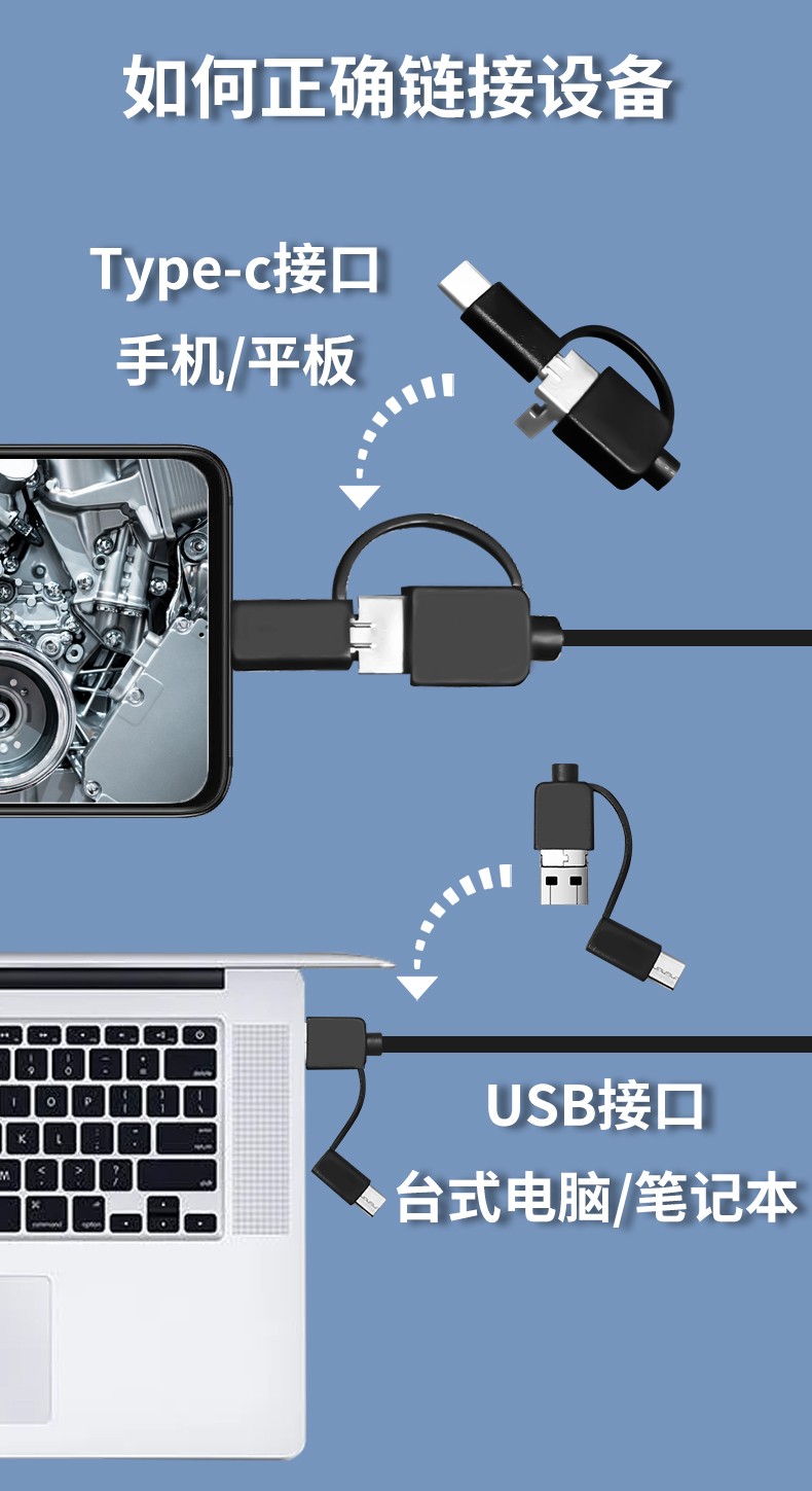 內(nèi)窺鏡(圖1)