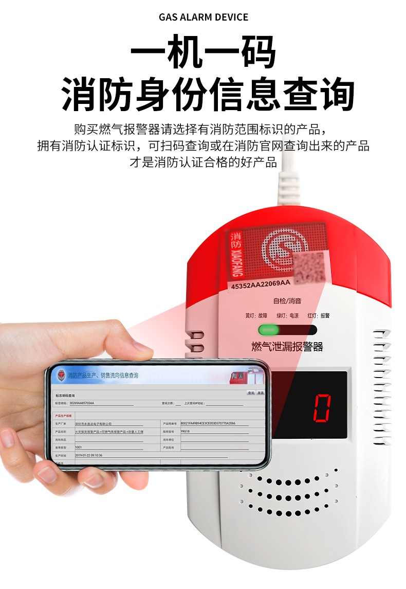 燃?xì)鈭缶?圖3)