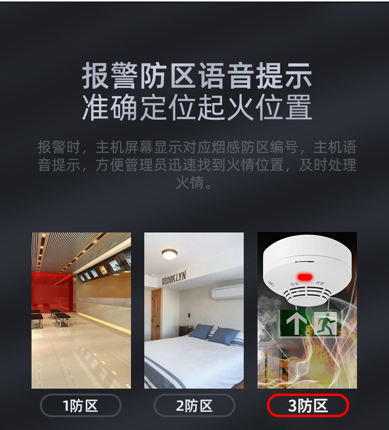 煙霧報(bào)警器系統(tǒng)(圖3)