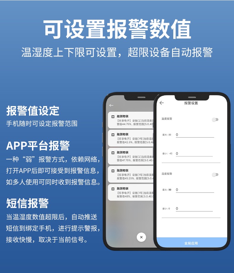 無線溫濕度計-GSM501(圖2)