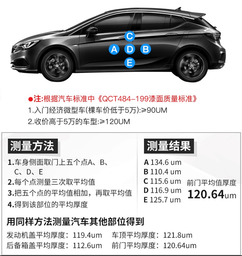 車漆漆膜儀(圖13)