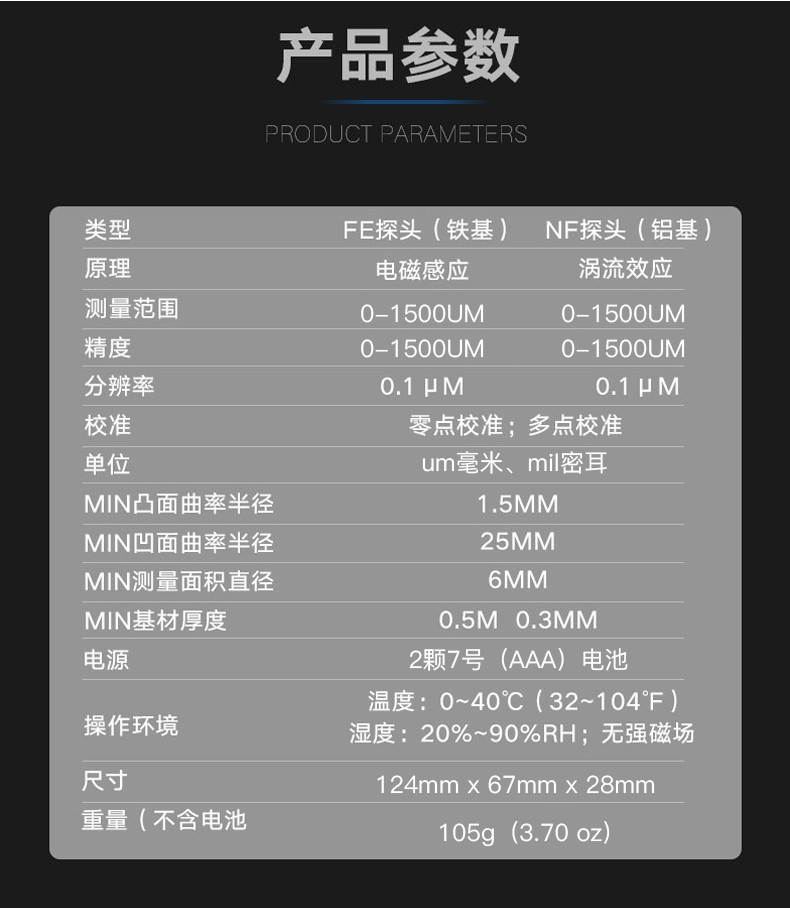 車漆漆膜儀(圖5)