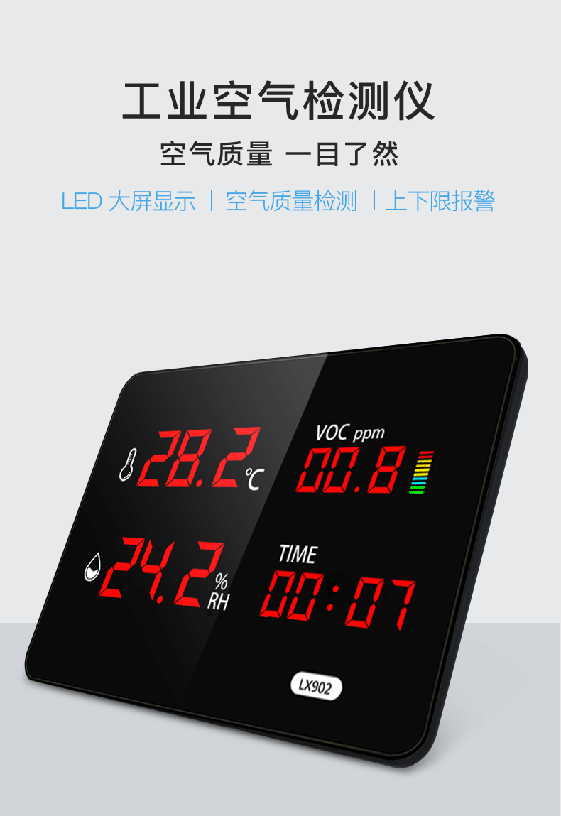 你知道VOC監(jiān)測(cè)的氣體有哪些嗎(圖2)