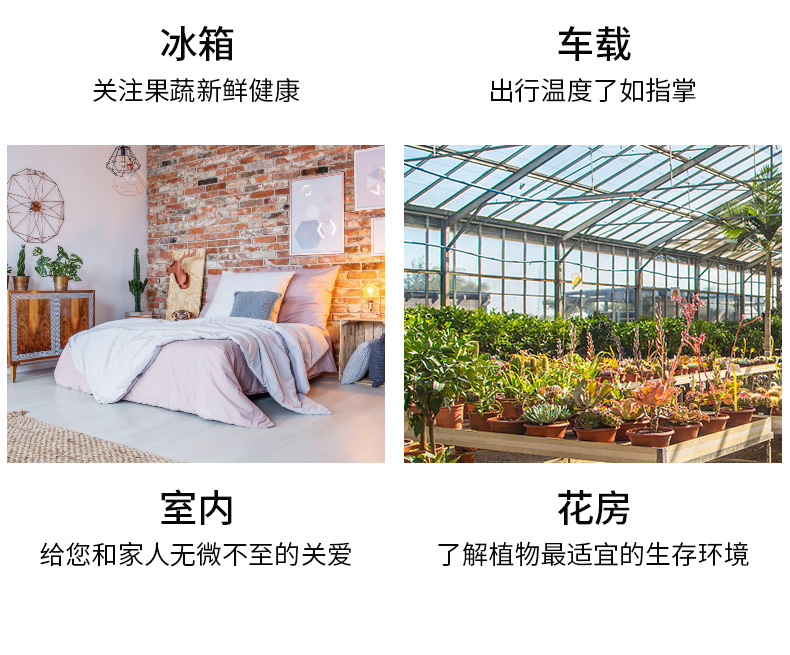 九大行業(yè)溫濕度需求(圖1)