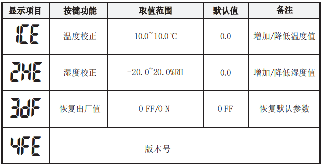 LX952設置教程(圖2)